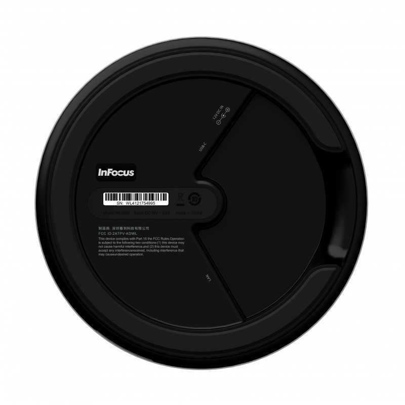 Kandao Meeting 360° Conference Camera