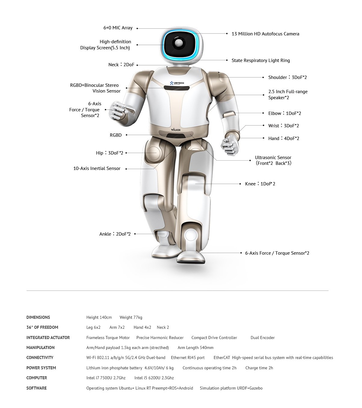 Ubtech Walker humanoid service robot